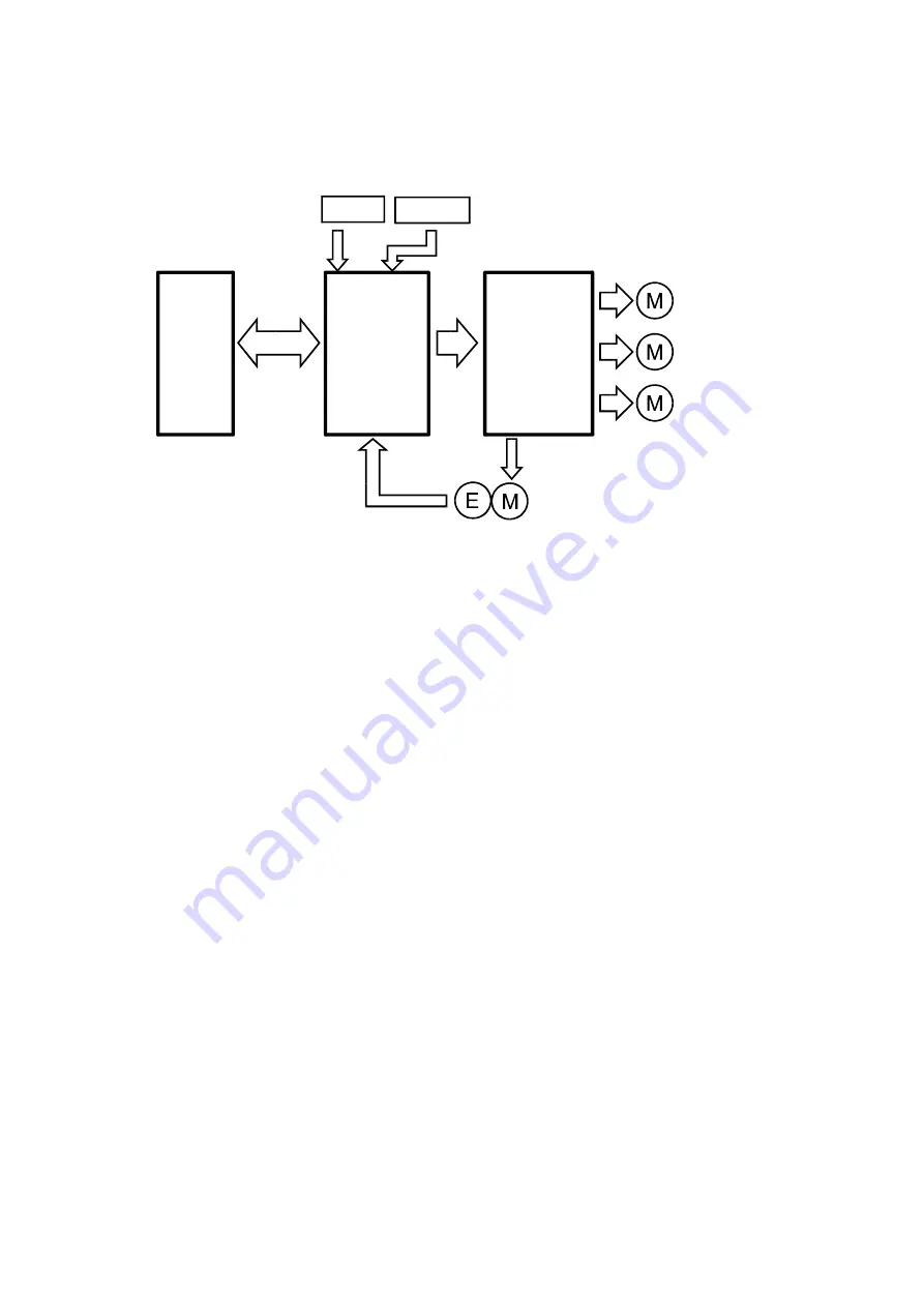 Ricoh FT8680 Скачать руководство пользователя страница 56