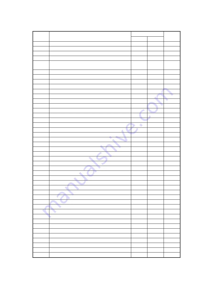 Ricoh FT8680 Скачать руководство пользователя страница 215