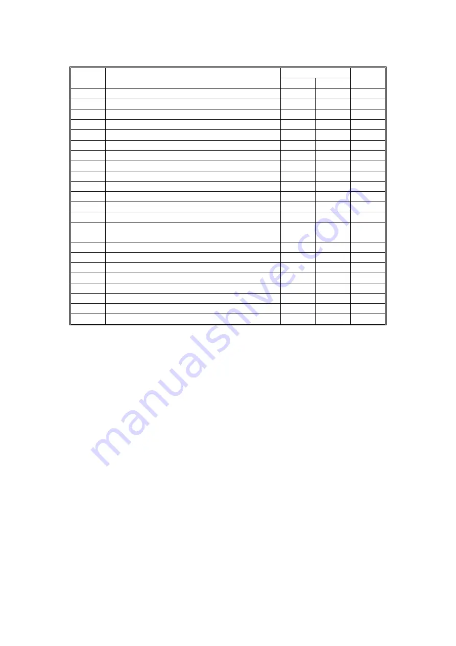 Ricoh FT8680 Скачать руководство пользователя страница 217