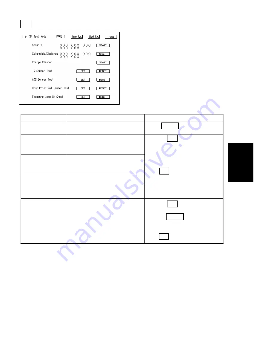 Ricoh FT8880 Service Manual Download Page 57