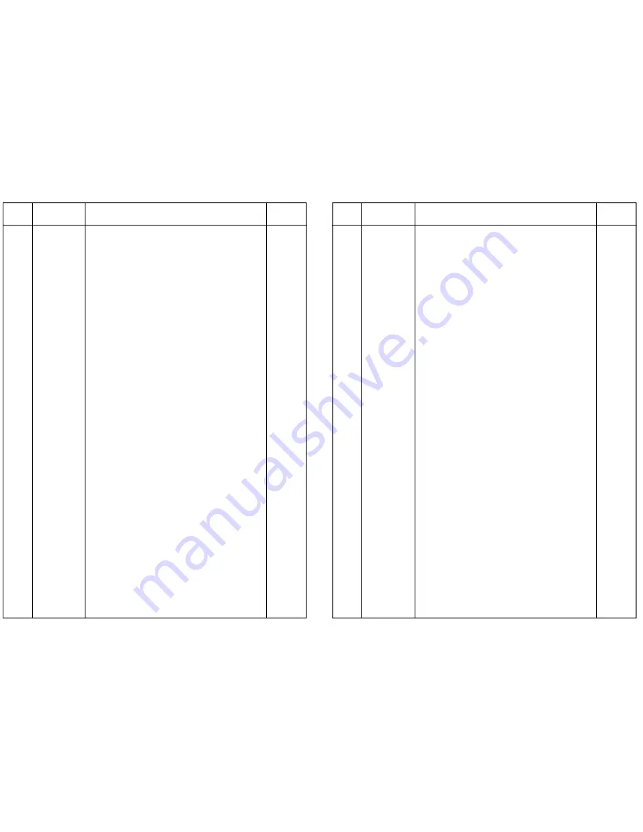 Ricoh FT8880 Service Manual Download Page 255