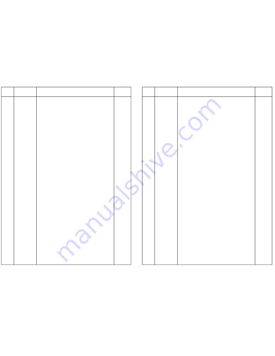 Ricoh FT8880 Service Manual Download Page 343