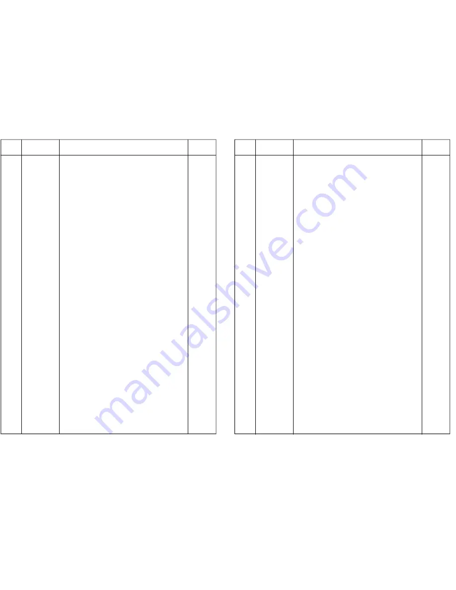 Ricoh FT8880 Service Manual Download Page 400