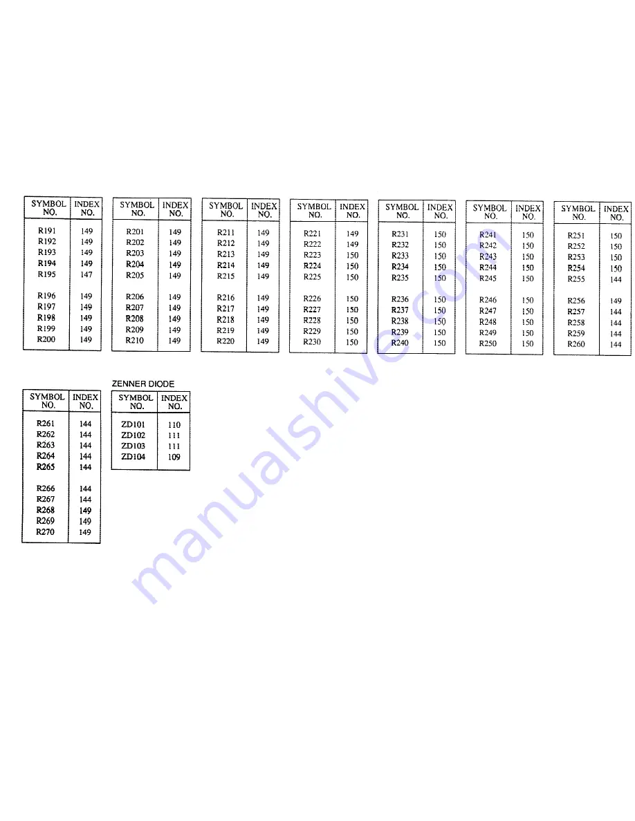 Ricoh FT8880 Service Manual Download Page 403