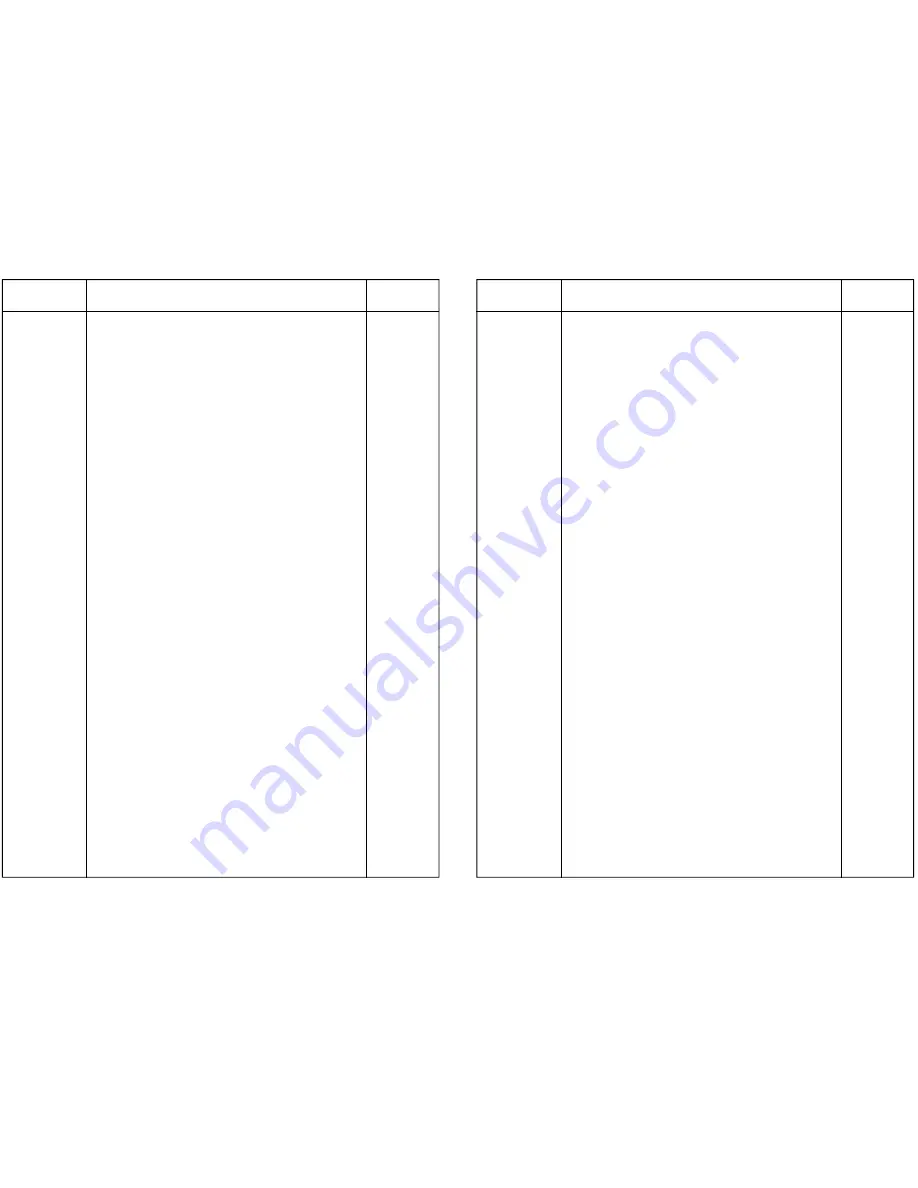 Ricoh FT8880 Service Manual Download Page 467