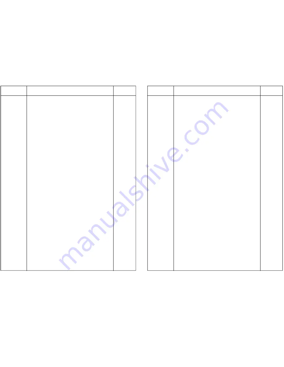 Ricoh FT8880 Service Manual Download Page 488