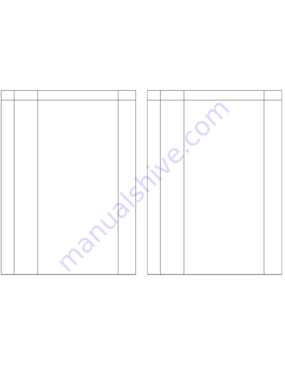 Ricoh FT8880 Service Manual Download Page 496