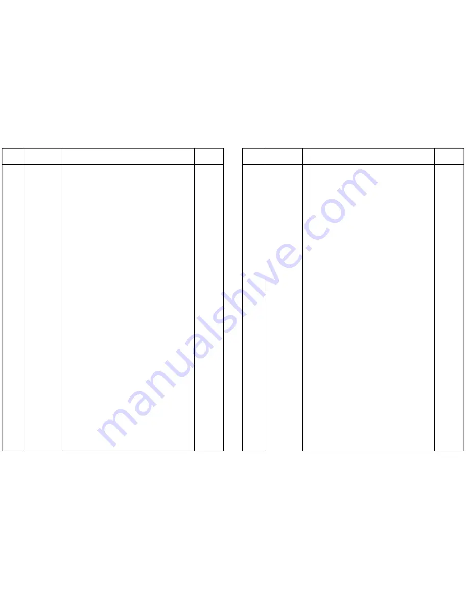 Ricoh FT8880 Service Manual Download Page 549