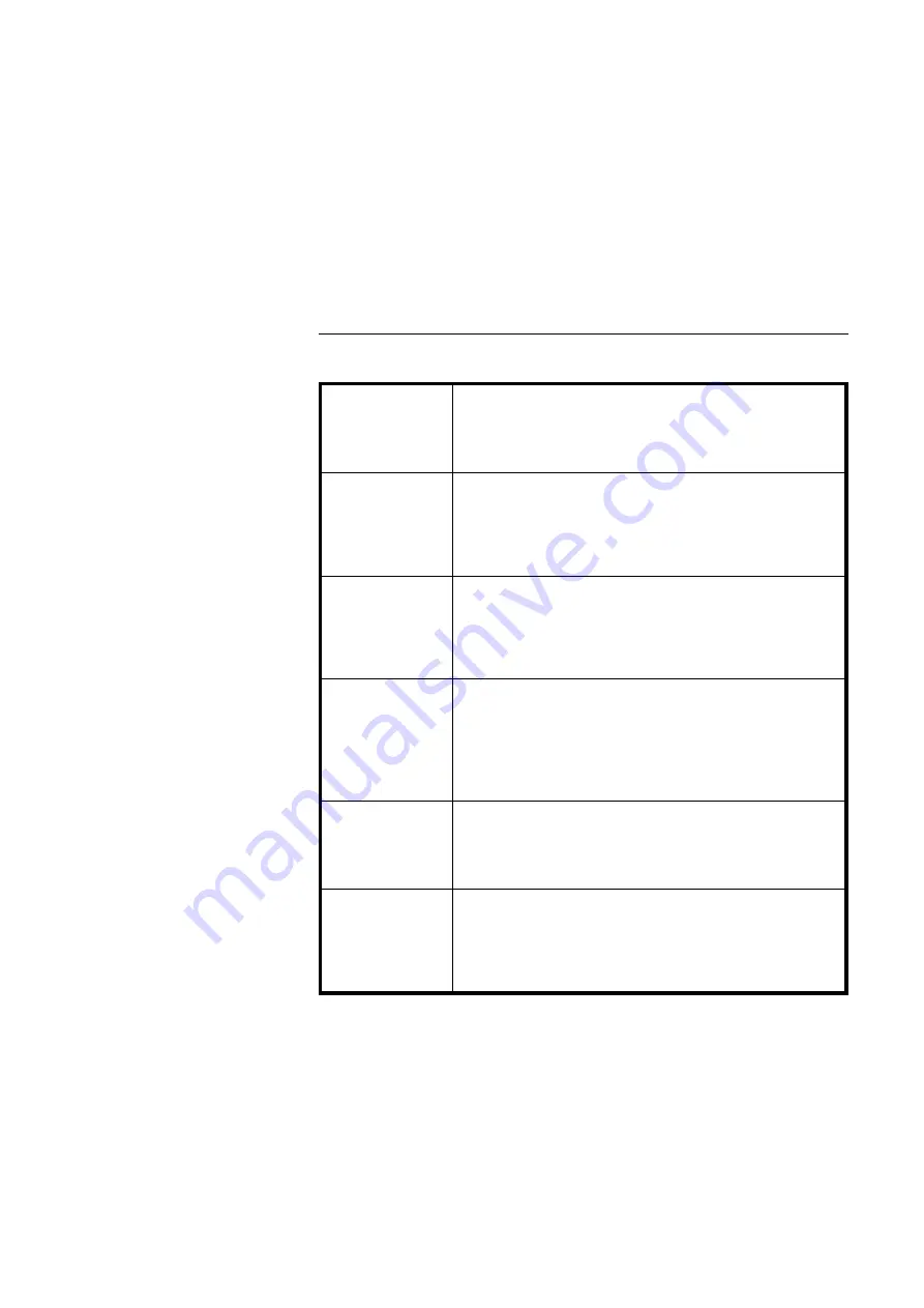 Ricoh FT9105 Operating Instructions Manual Download Page 125