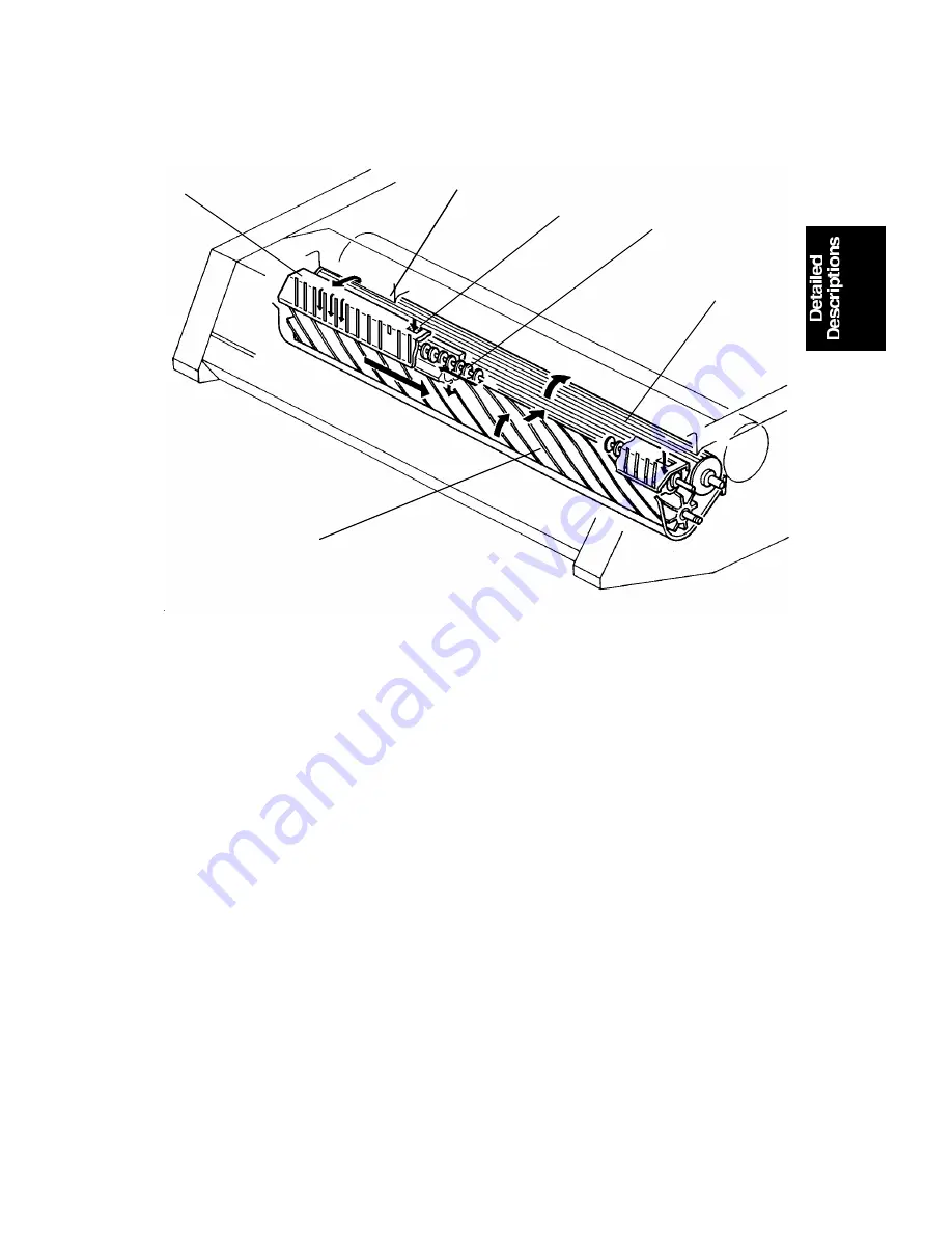 Ricoh FW830 Service Manual Download Page 38