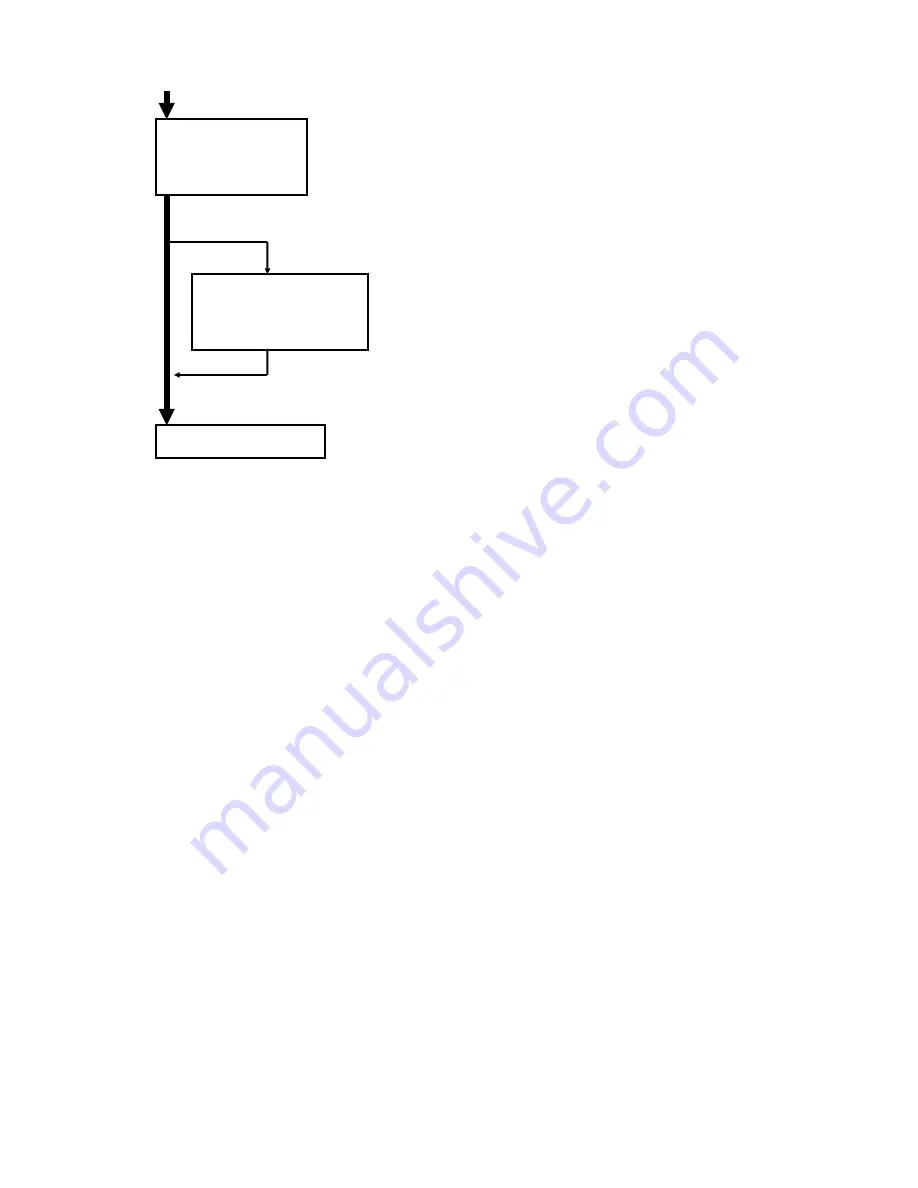 Ricoh FW830 Service Manual Download Page 96