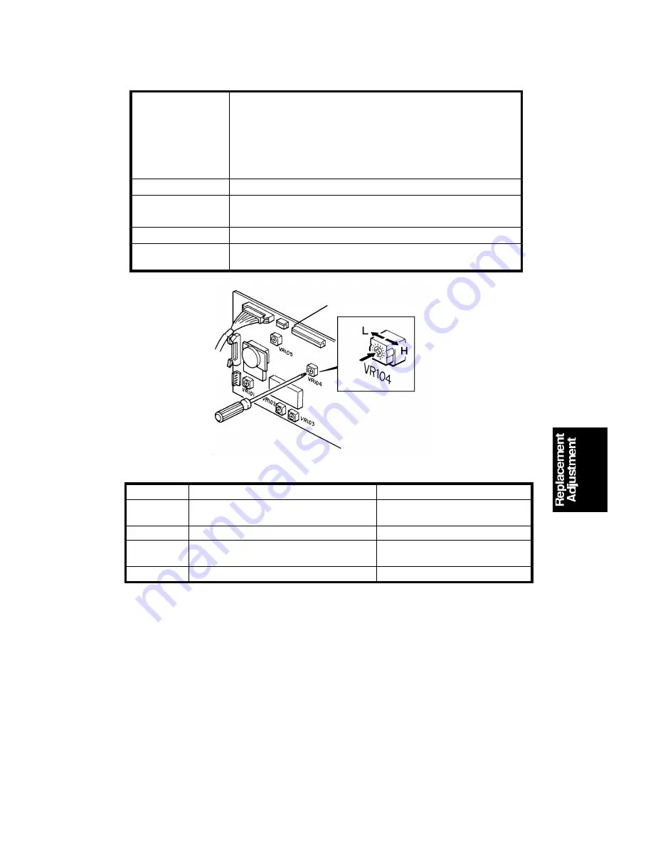 Ricoh FW830 Service Manual Download Page 201