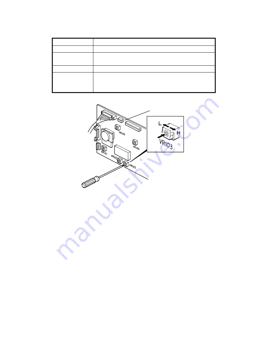 Ricoh FW830 Скачать руководство пользователя страница 202