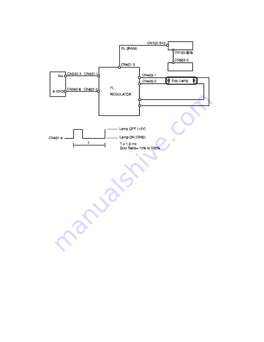 Ricoh FW870 User Manual Download Page 29