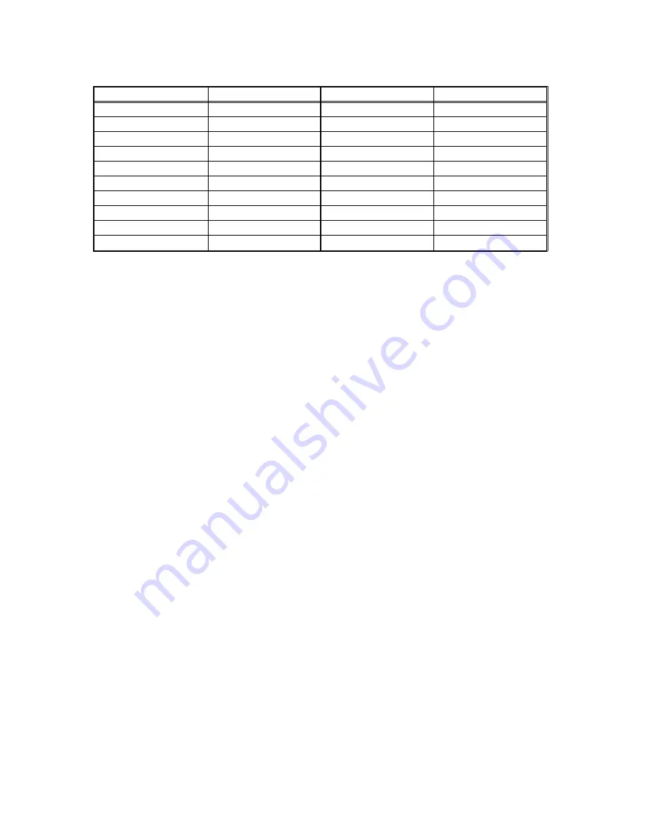 Ricoh FW870 User Manual Download Page 31