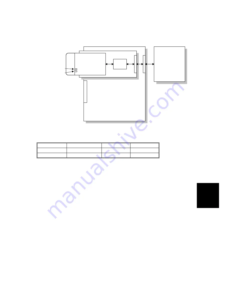 Ricoh G081 Скачать руководство пользователя страница 223