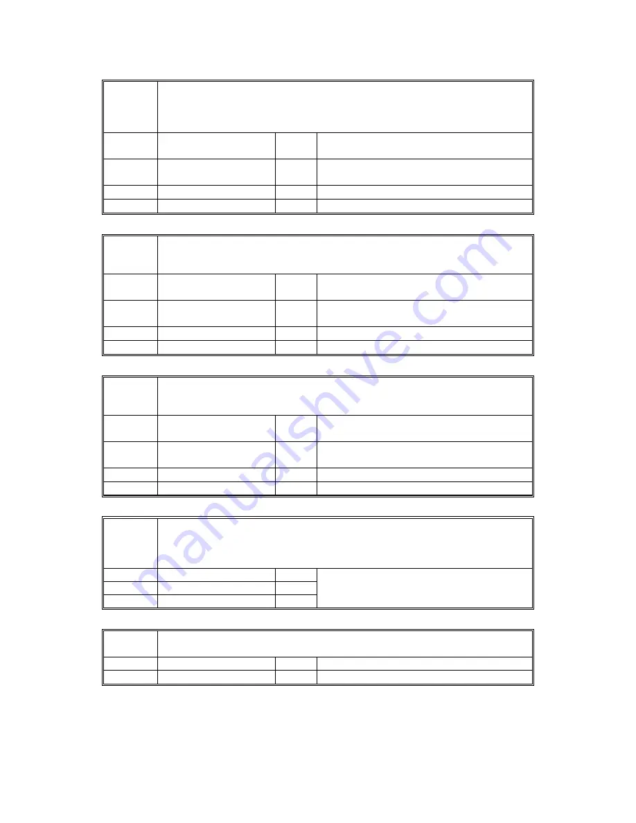 Ricoh G104 Service Manual Download Page 150