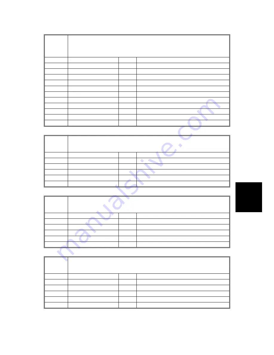 Ricoh G104 Service Manual Download Page 161