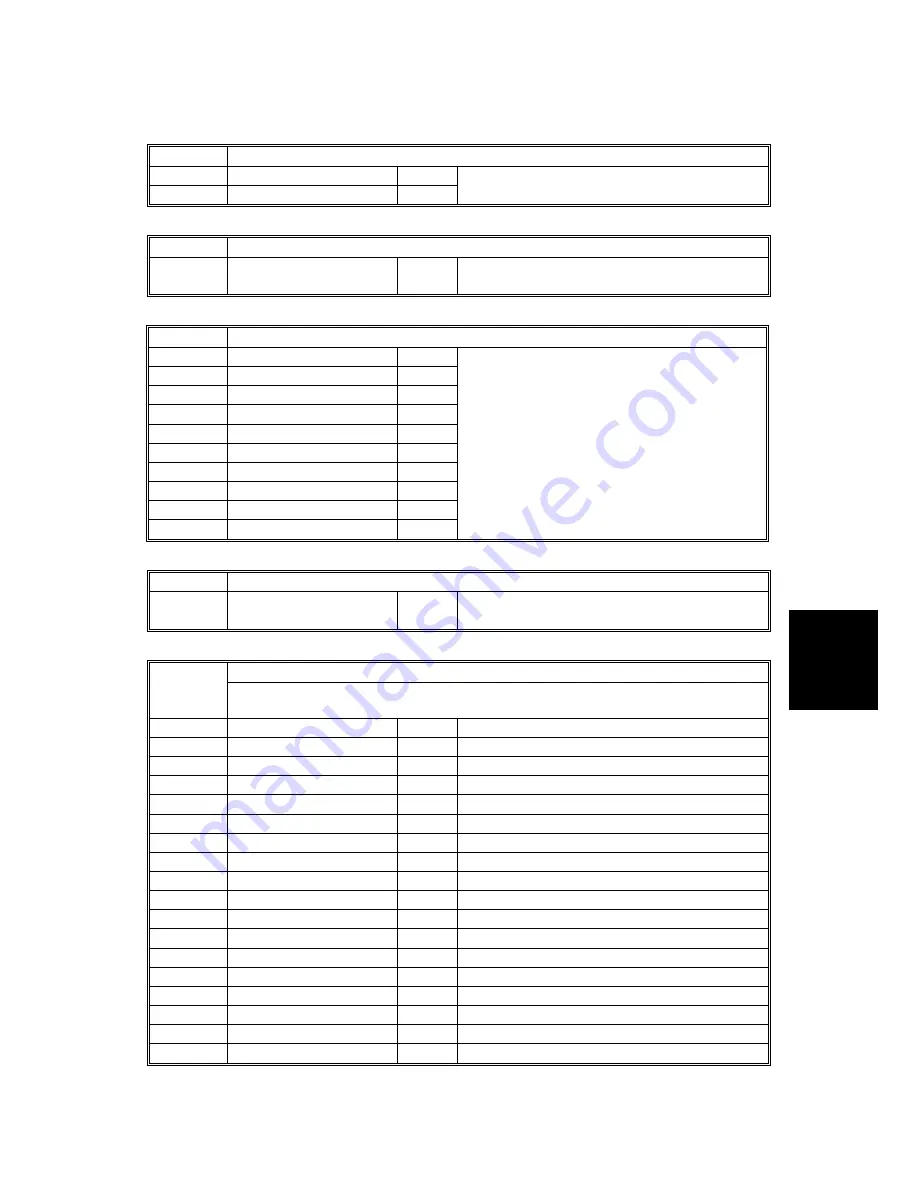 Ricoh G104 Service Manual Download Page 187