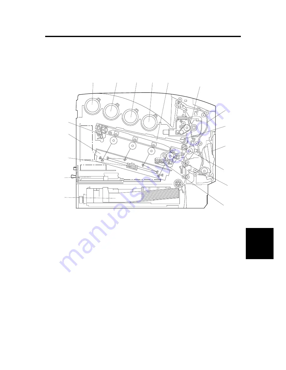 Ricoh G104 Service Manual Download Page 229