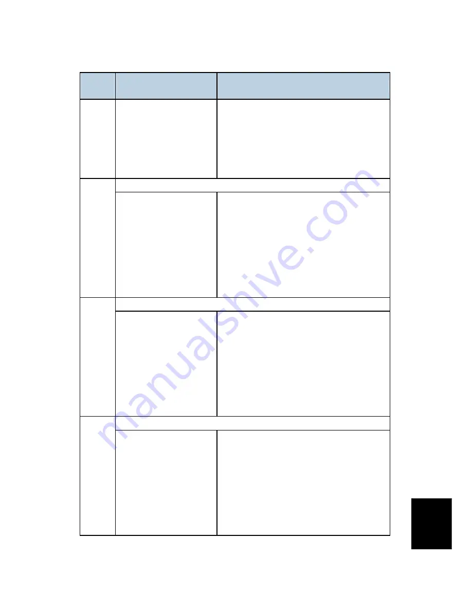 Ricoh G104 Service Manual Download Page 345