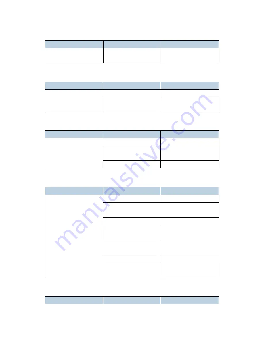 Ricoh G104 Service Manual Download Page 370