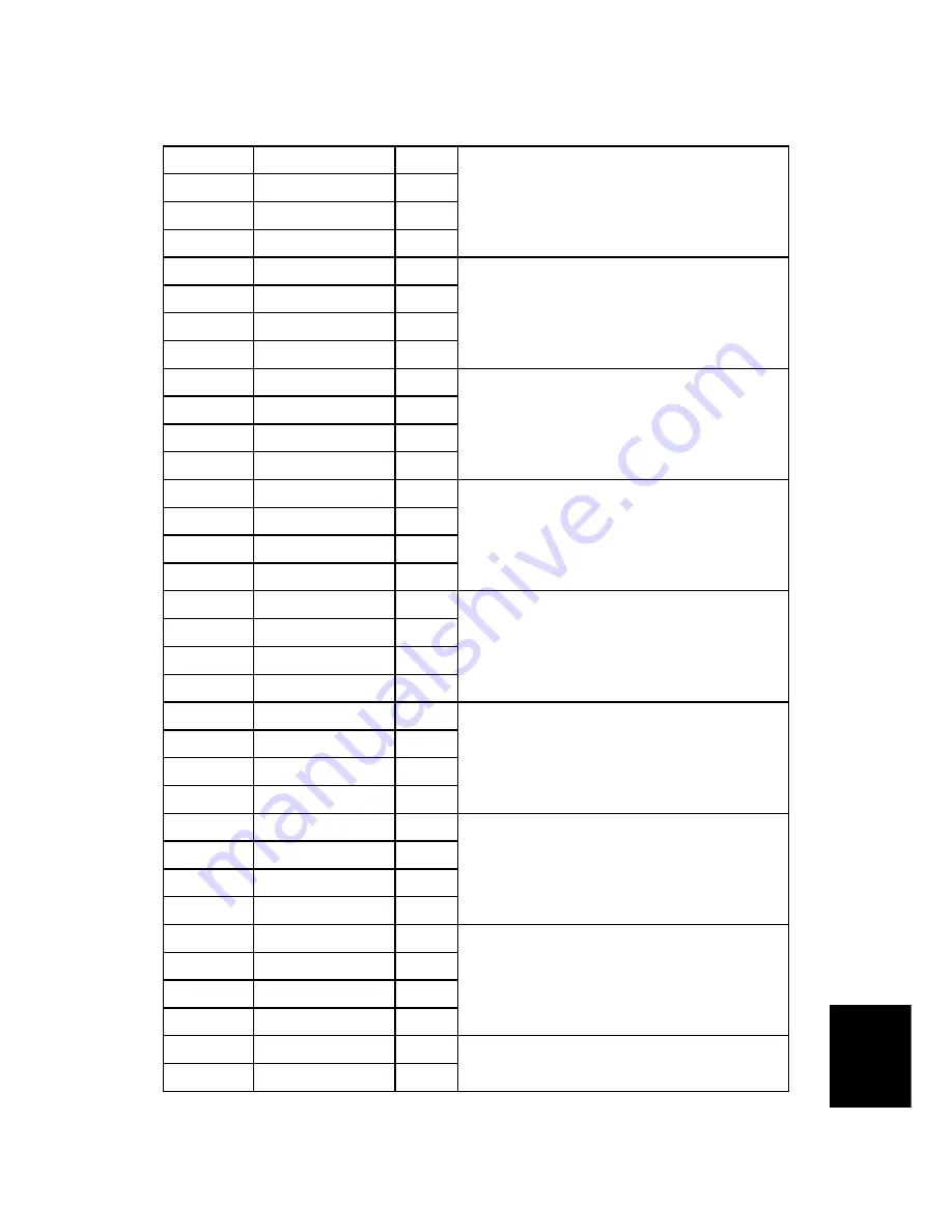 Ricoh G104 Service Manual Download Page 389