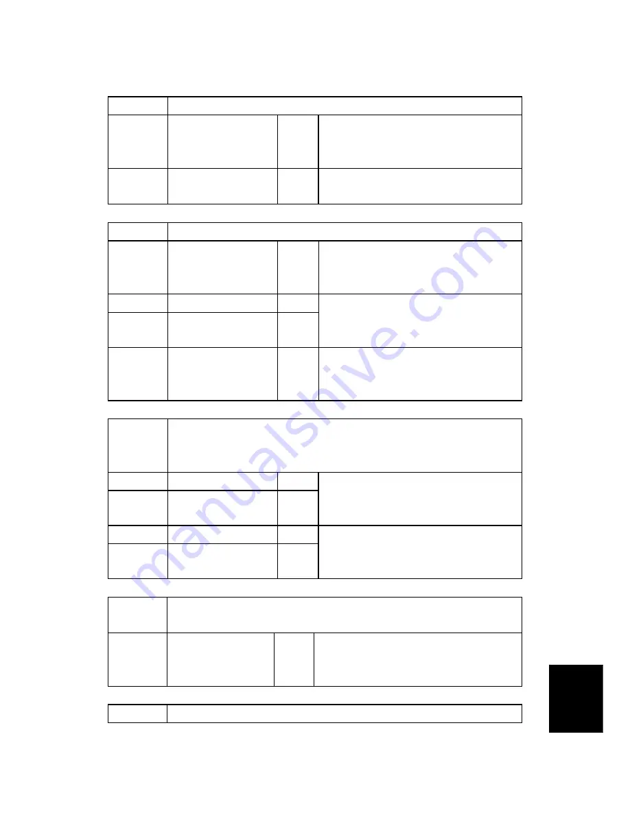 Ricoh G104 Service Manual Download Page 423