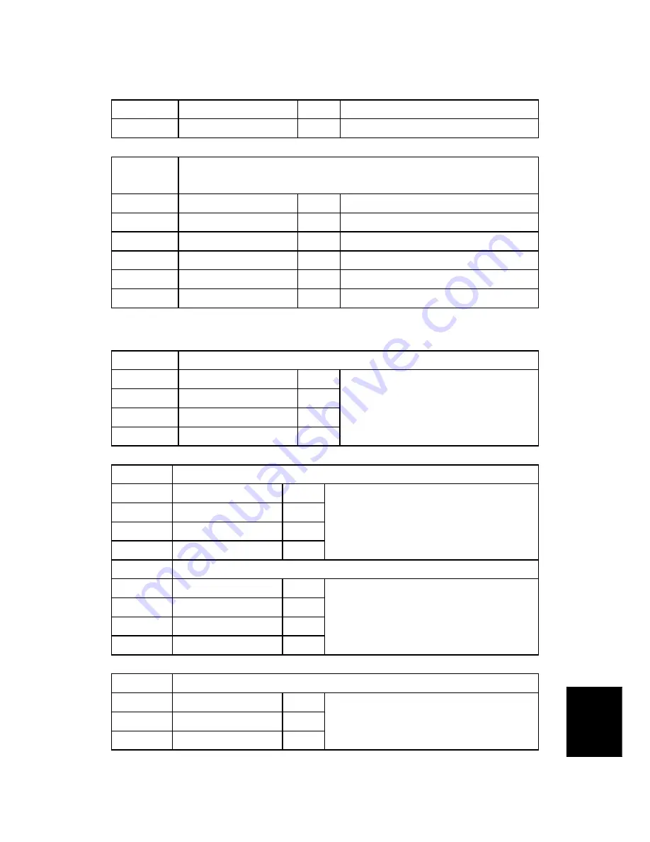 Ricoh G104 Service Manual Download Page 461