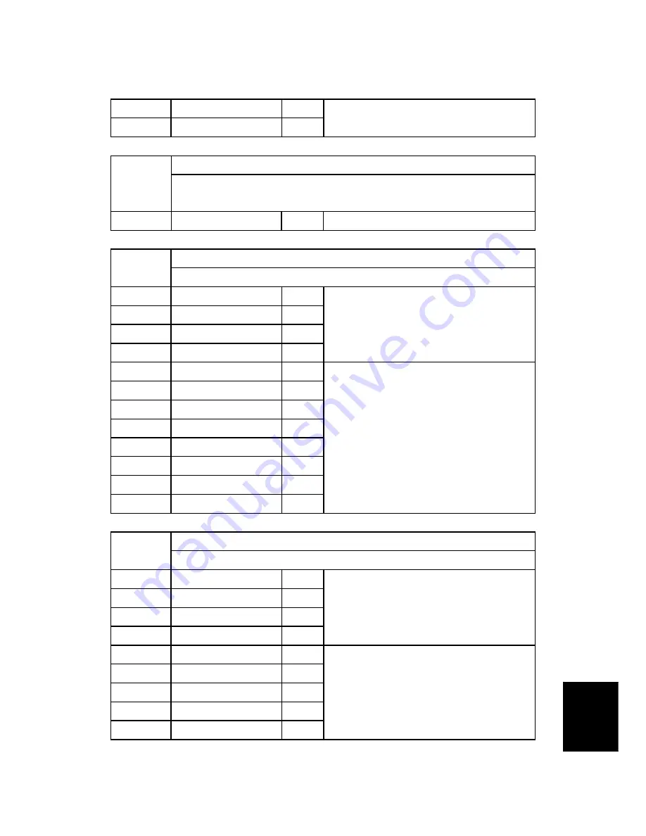 Ricoh G104 Service Manual Download Page 475