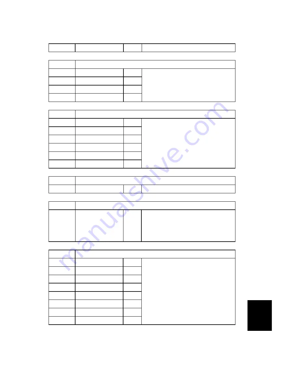 Ricoh G104 Service Manual Download Page 477