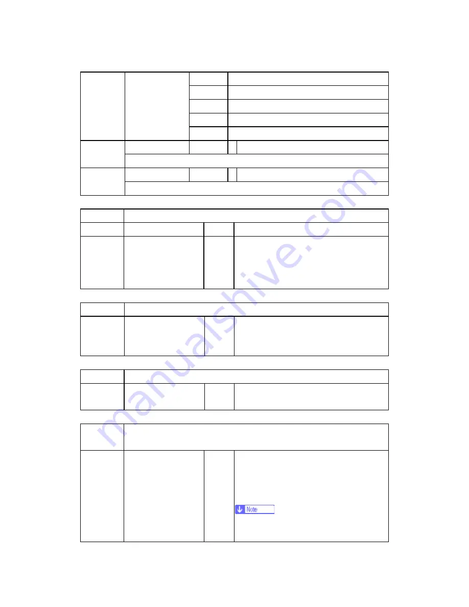 Ricoh G104 Service Manual Download Page 492