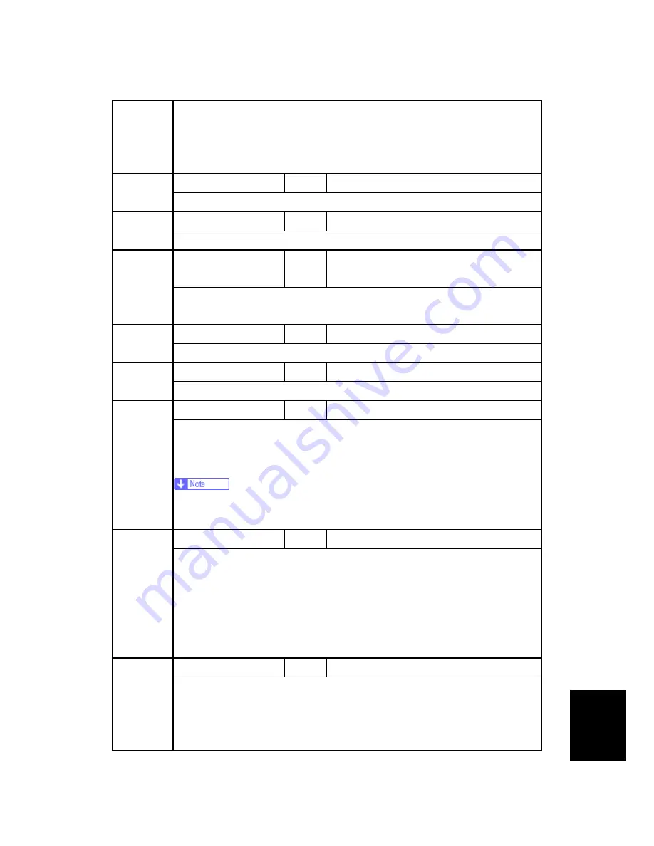 Ricoh G104 Service Manual Download Page 497