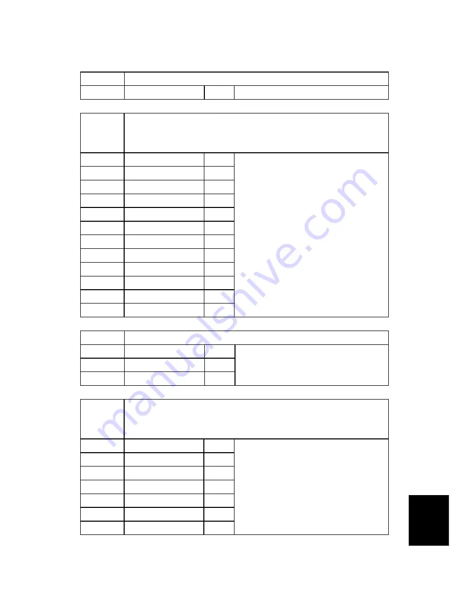 Ricoh G104 Service Manual Download Page 513