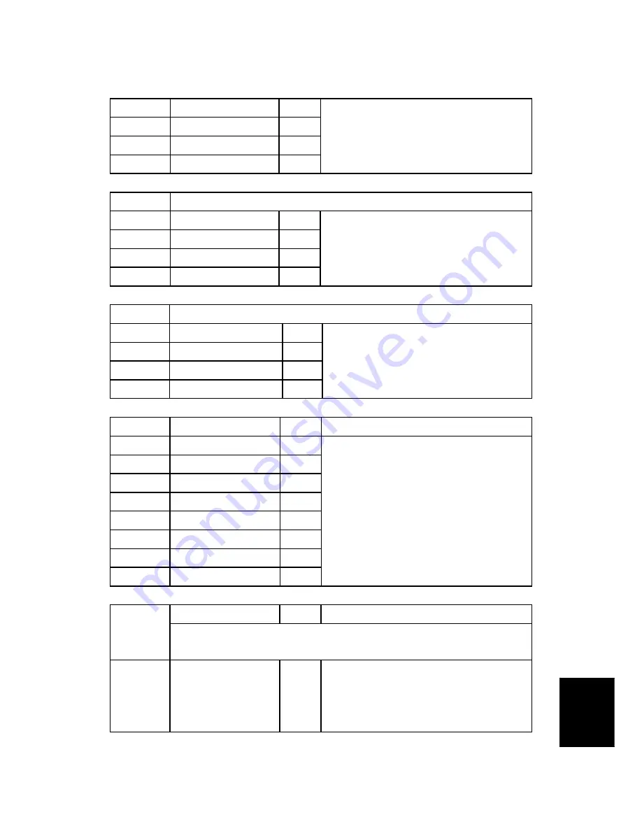 Ricoh G104 Service Manual Download Page 533