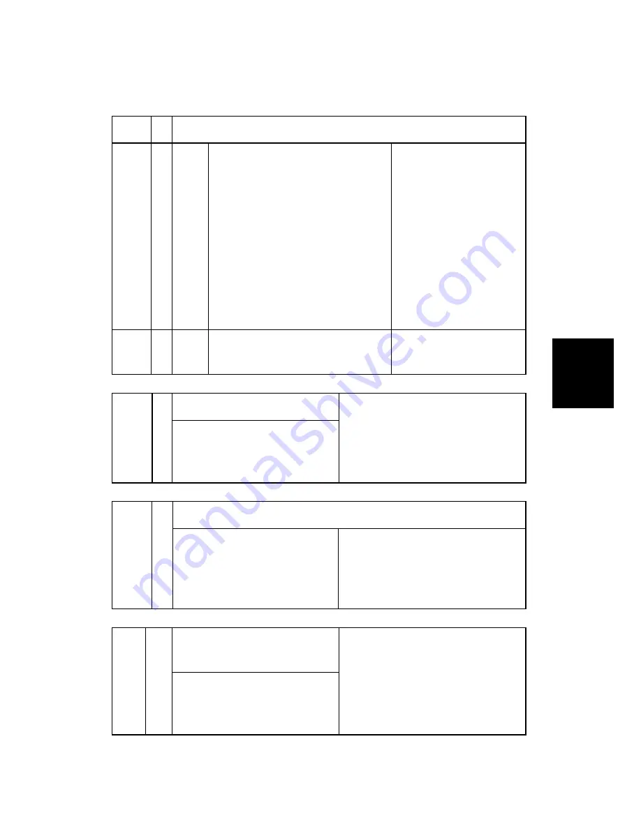 Ricoh G176 Service Manual Download Page 79