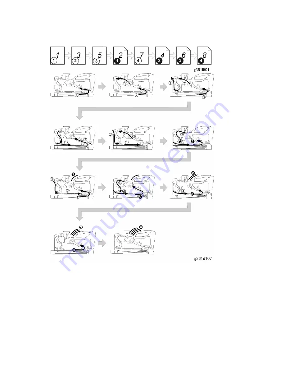 Ricoh G176 Service Manual Download Page 274