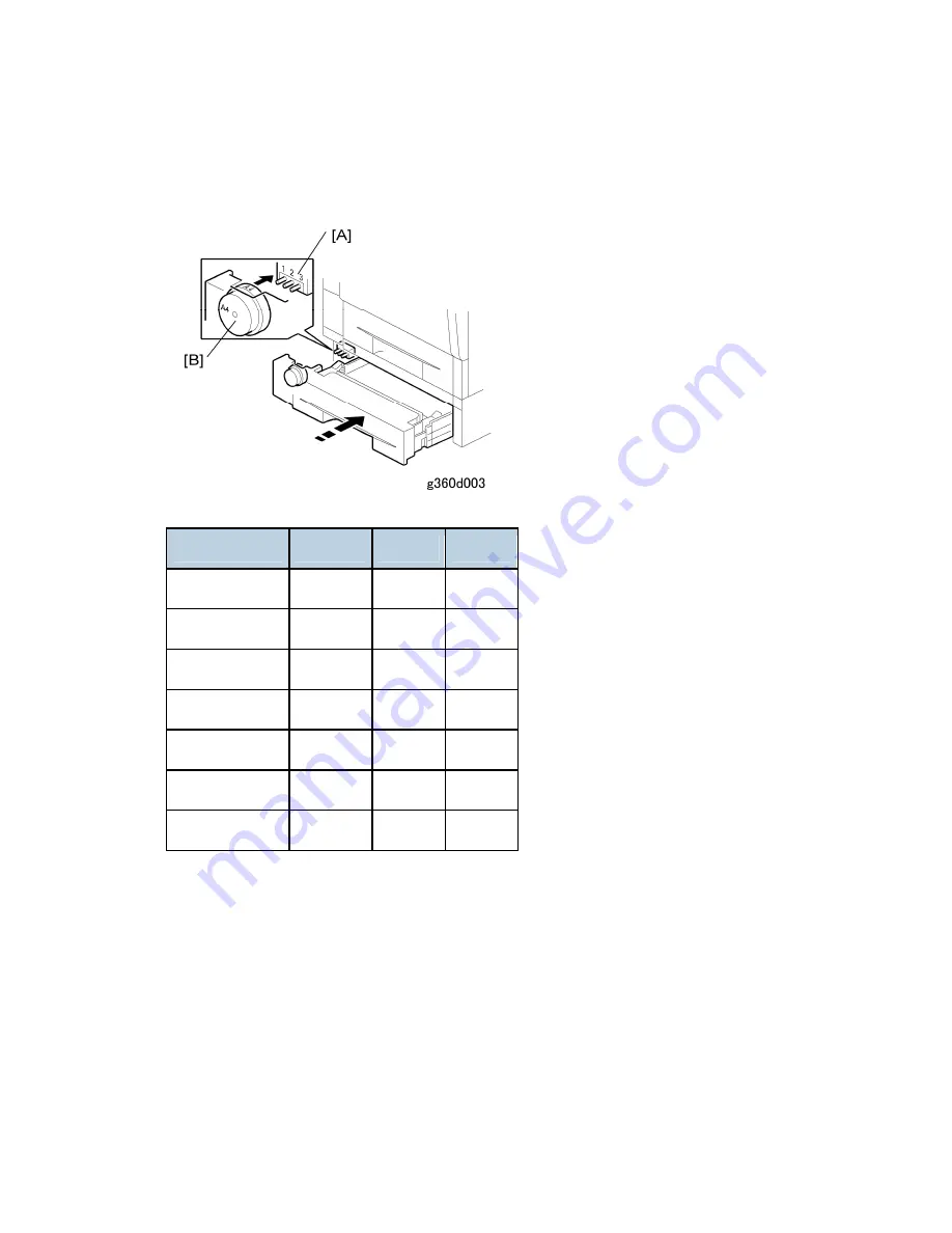 Ricoh G176 Service Manual Download Page 292