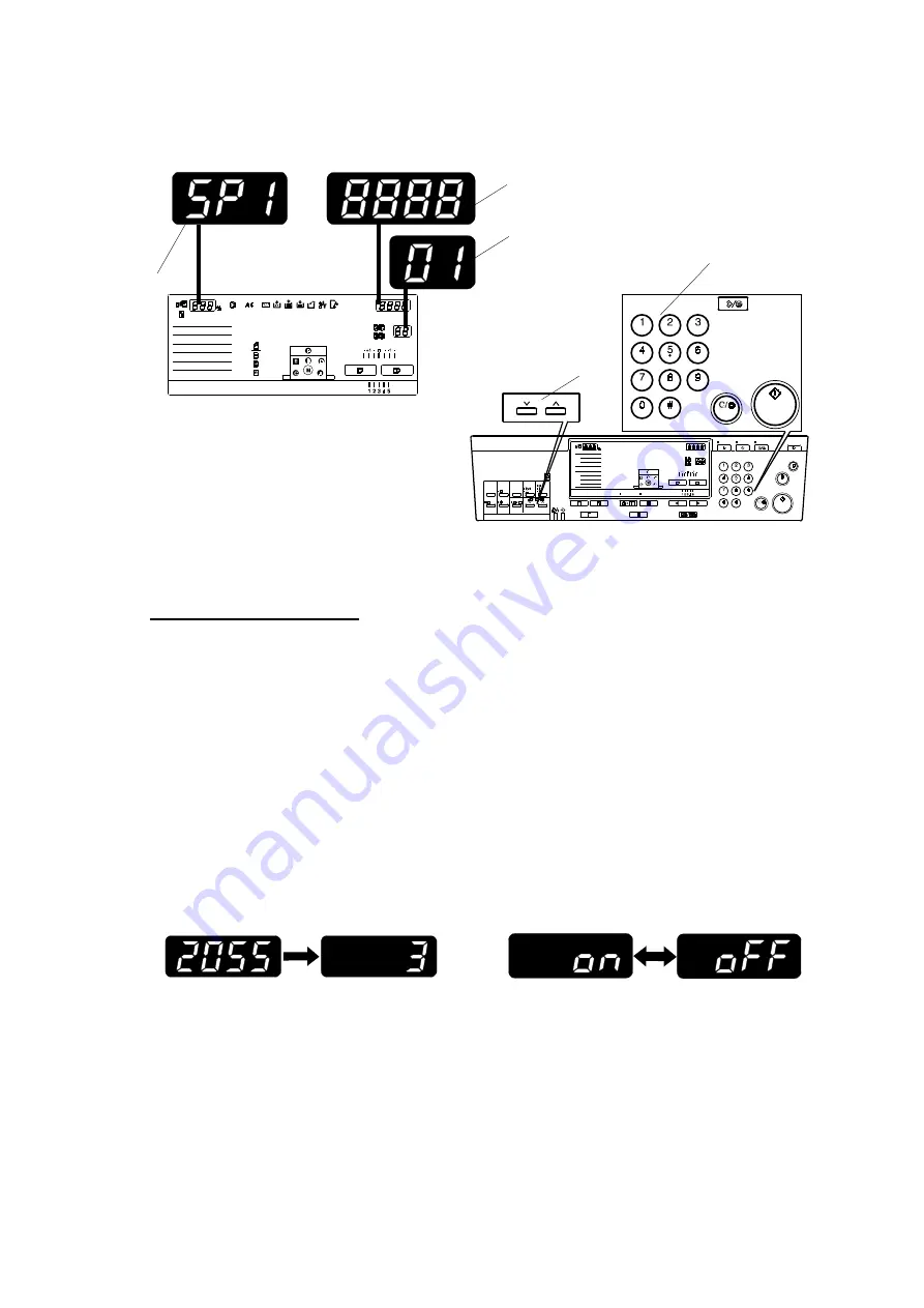 Ricoh Gestetner 5428C Service Manual Download Page 77