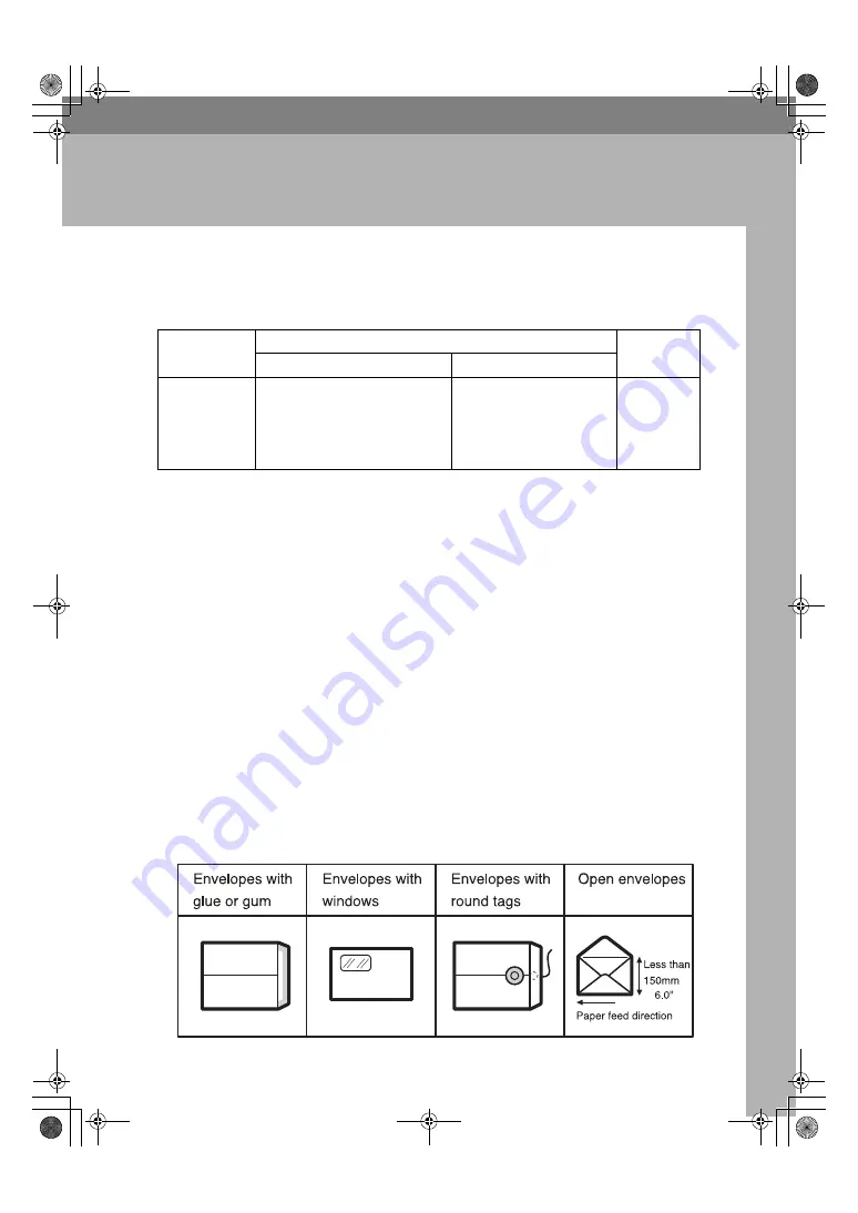 Ricoh Gestetner 5430 Operating Instructions Manual Download Page 17