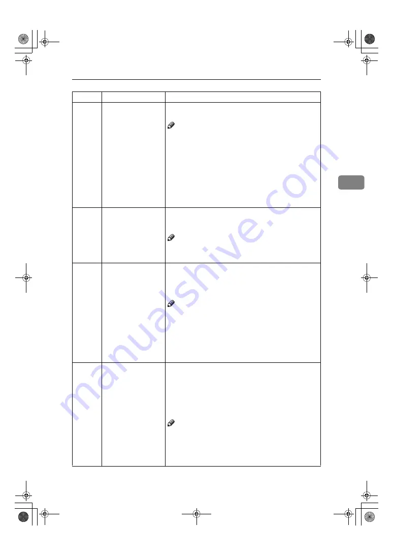 Ricoh Gestetner 5430 Operating Instructions Manual Download Page 71