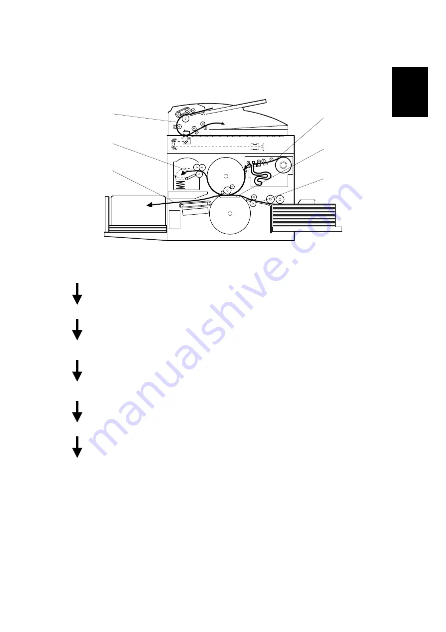 Ricoh Gestetner 5450 Скачать руководство пользователя страница 16