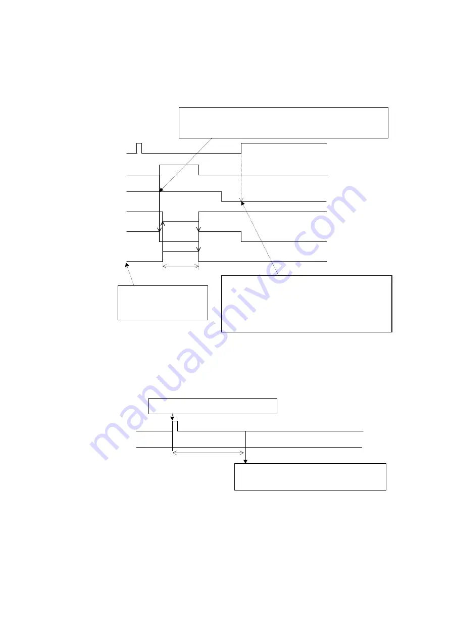 Ricoh Gestetner 5450 Service Manual Download Page 118