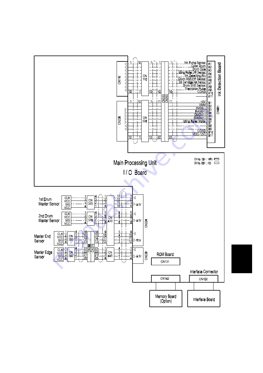 Ricoh Gestetner 5450 Service Manual Download Page 309