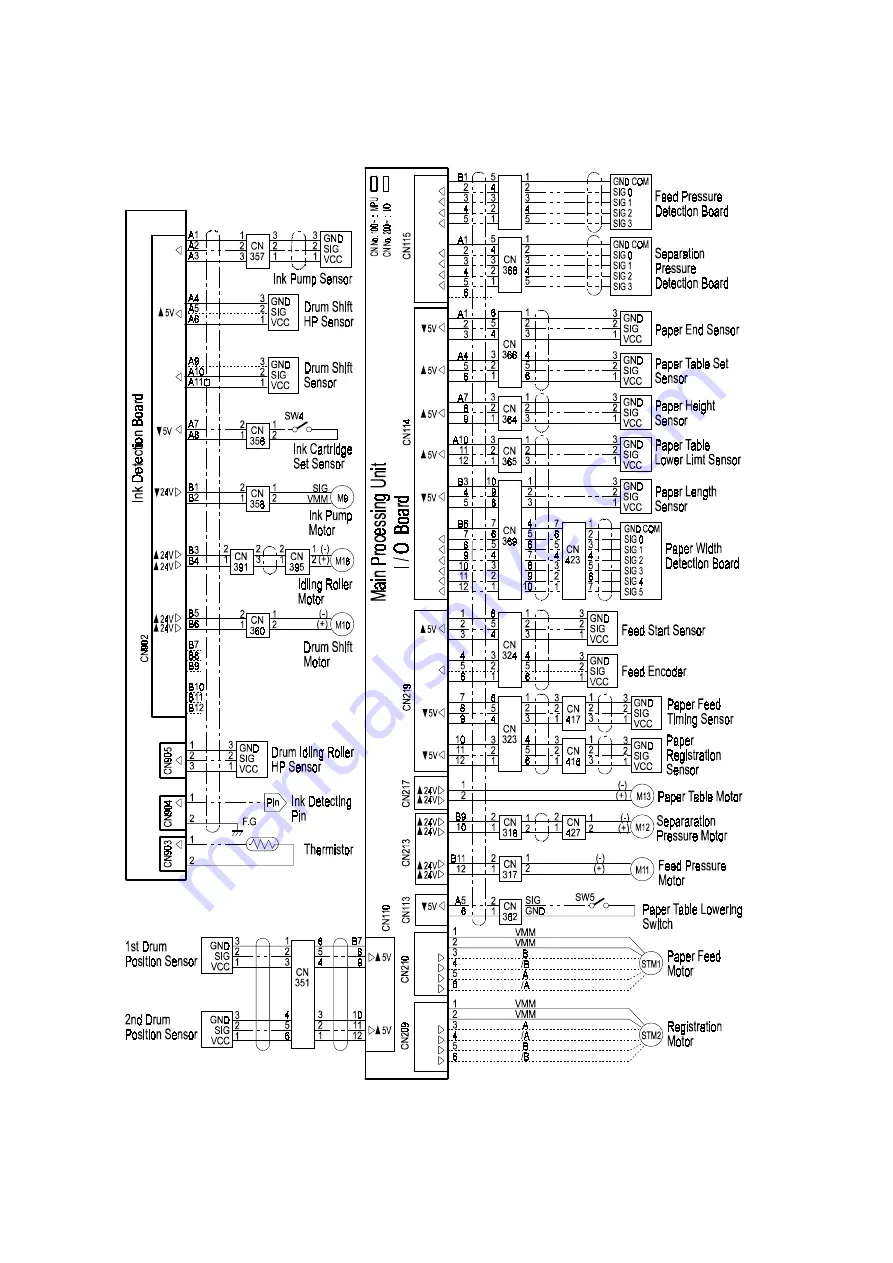 Ricoh Gestetner 5450 Service Manual Download Page 310