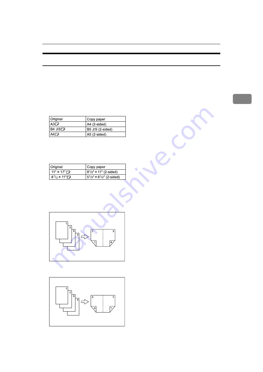 Ricoh Gestetner DSm7110 Operating Instructions Manual Download Page 107