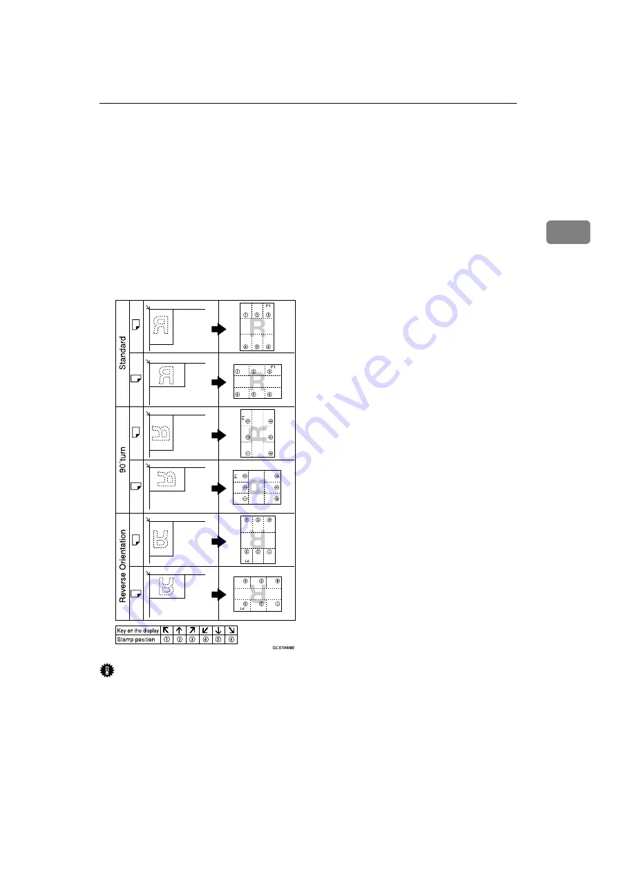 Ricoh Gestetner DSm7110 Operating Instructions Manual Download Page 139