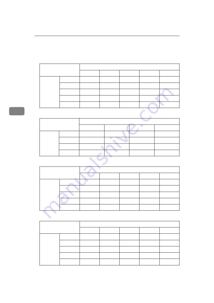 Ricoh GWD2004 Operating Instructions Manual Download Page 184