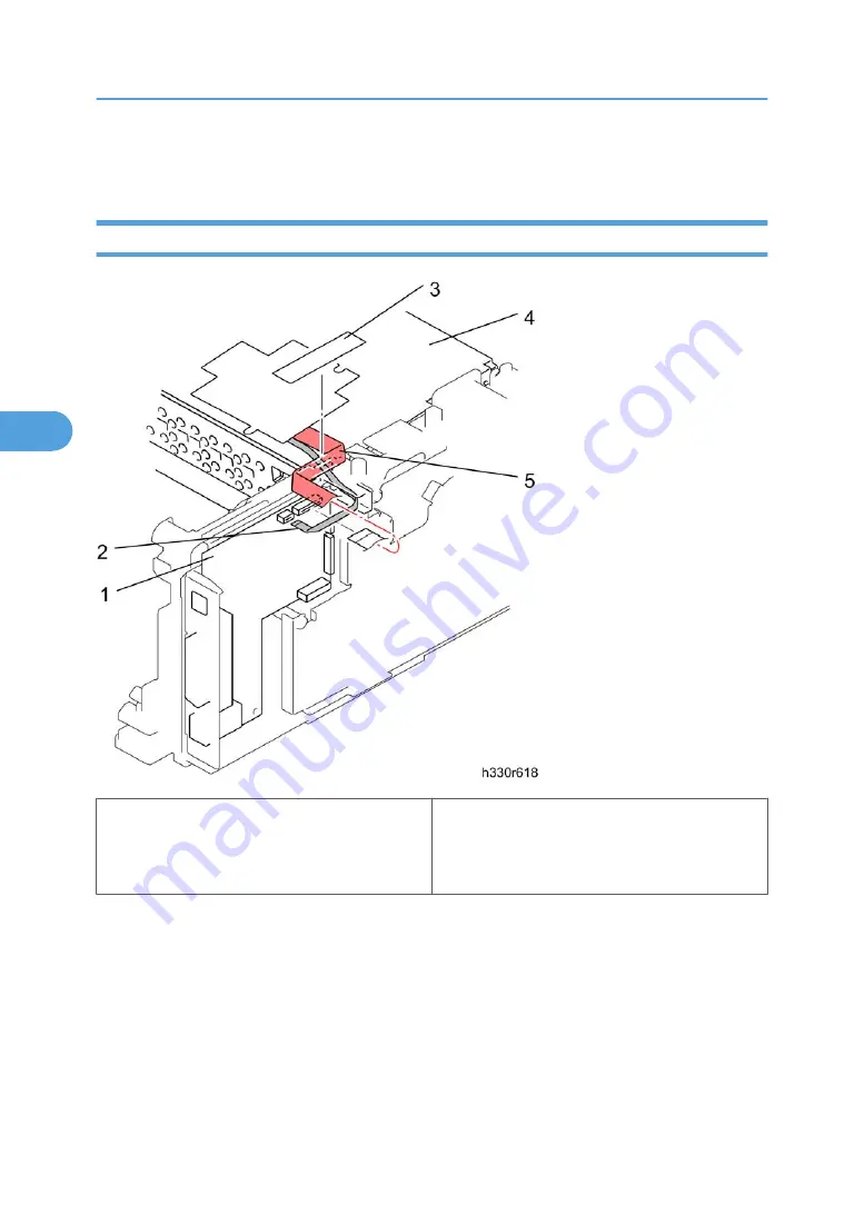 Ricoh HL-F1 Field Service Manual Download Page 108