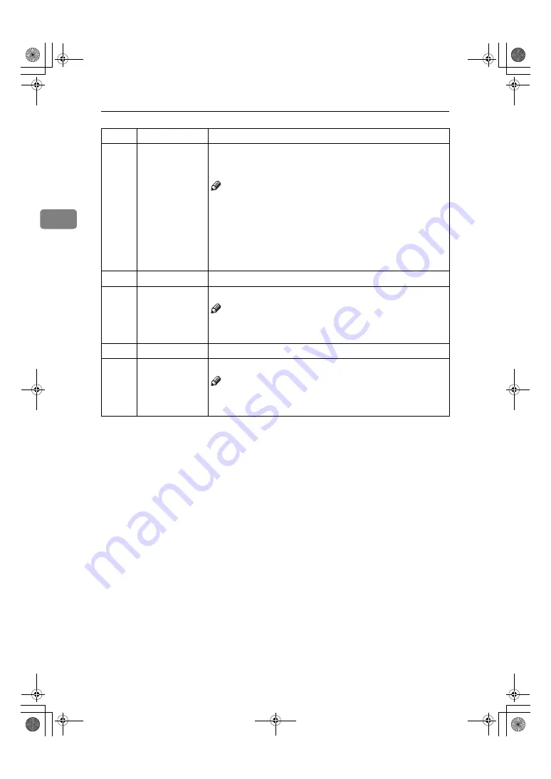 Ricoh HQ Opal Operating Instructions Manual Download Page 48